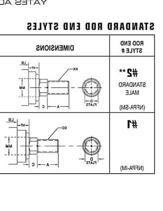 cylinder-standard-rod-end-styles-accessory-resource